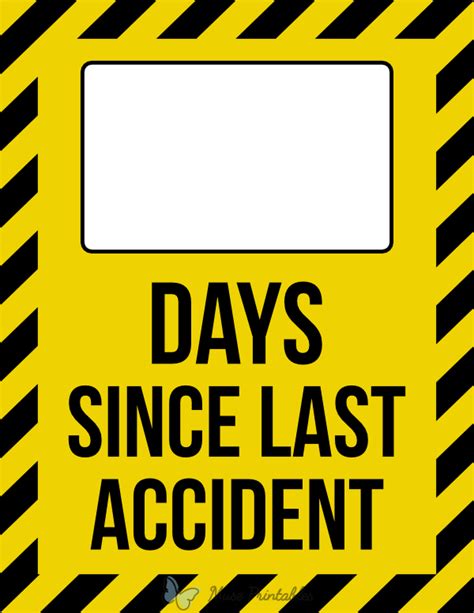 How Many Days Since.